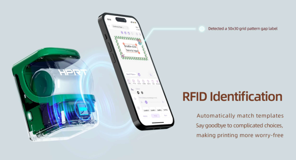 RFID ldentification of Hanin NEW 1