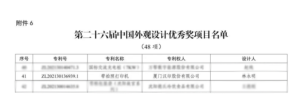 hanin 26th China design excellence award project list