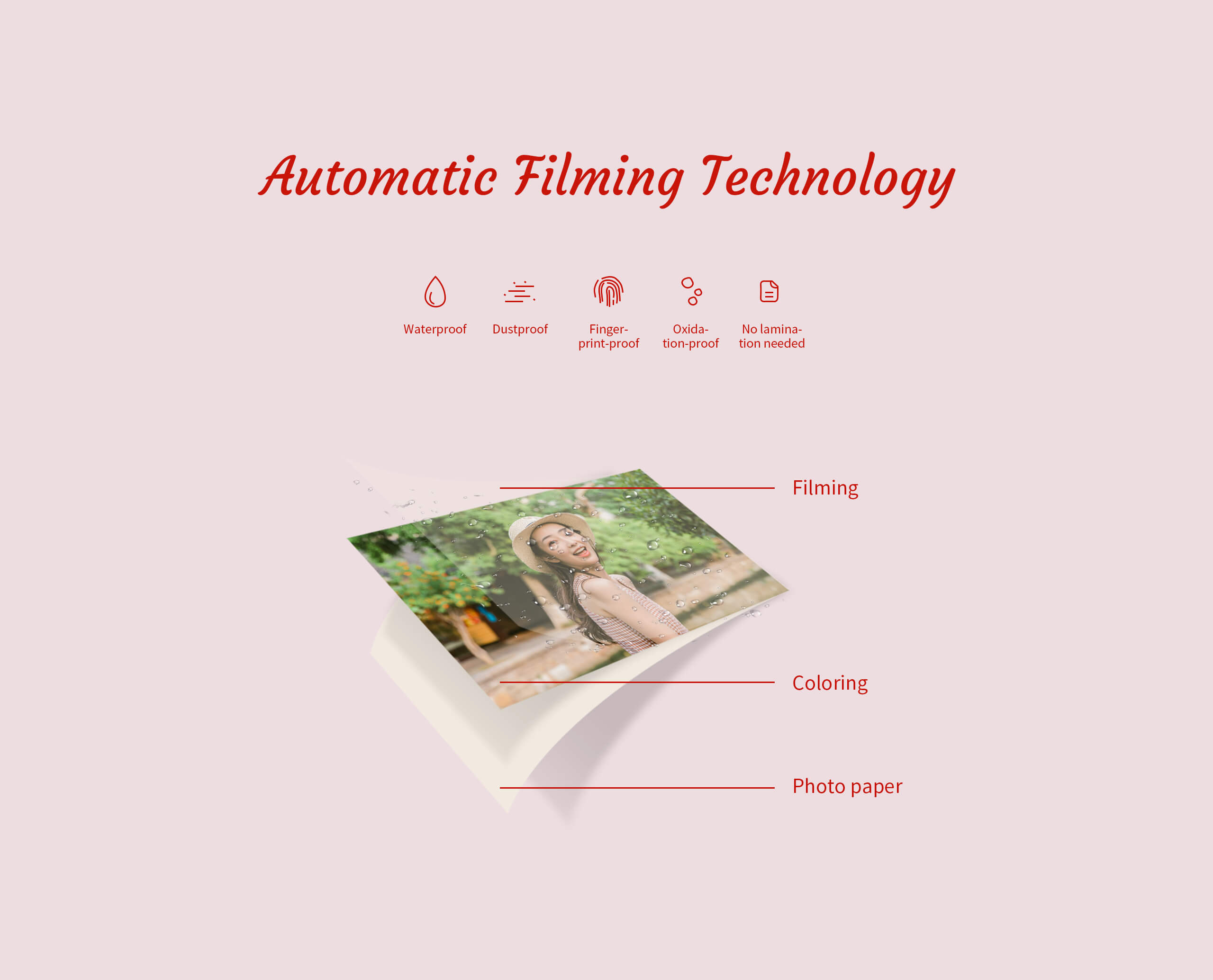 Portable Instant Photo Printer cp2000.jpg CP2100