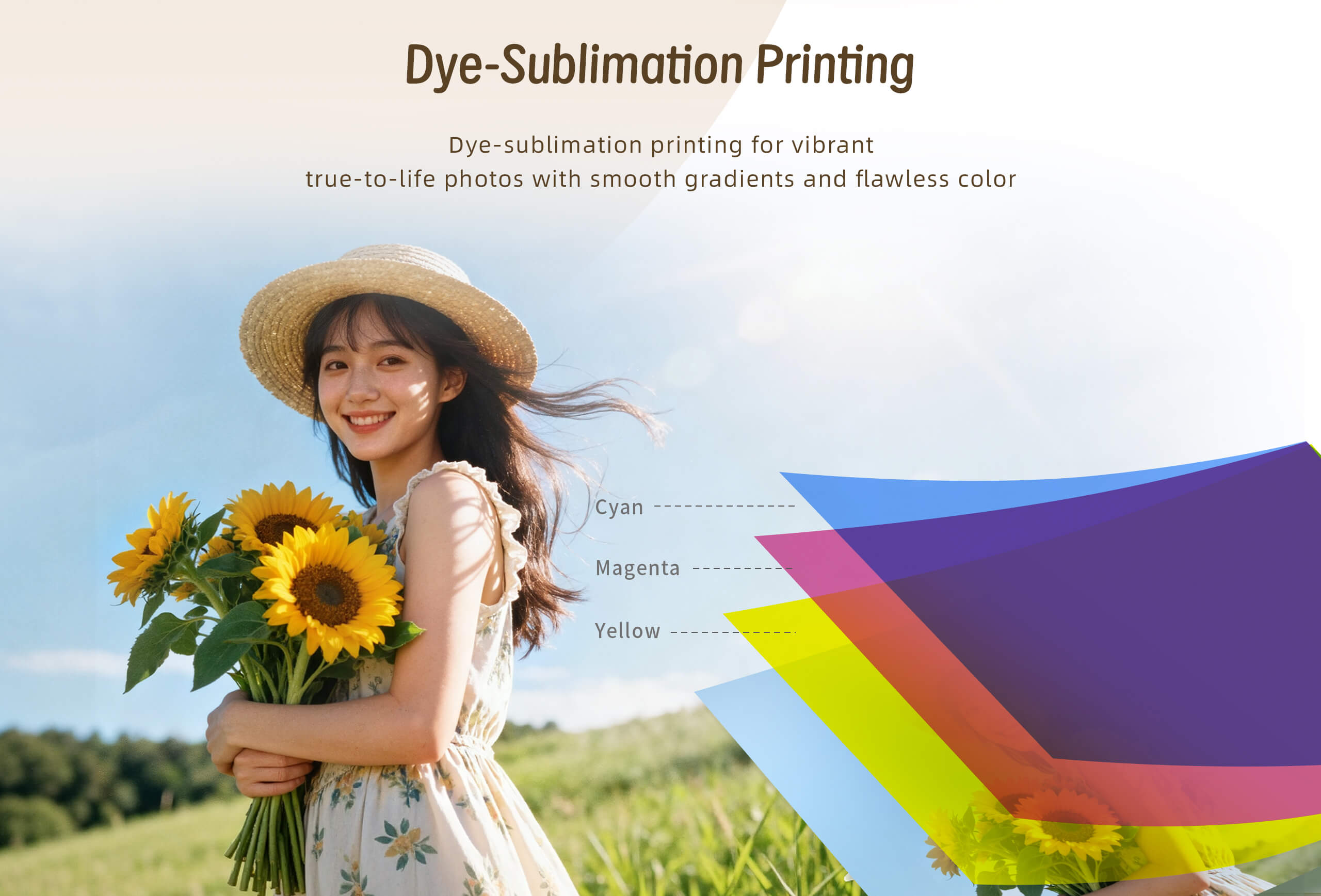 Instant Camera M6_Dye Sublimation Printi M6