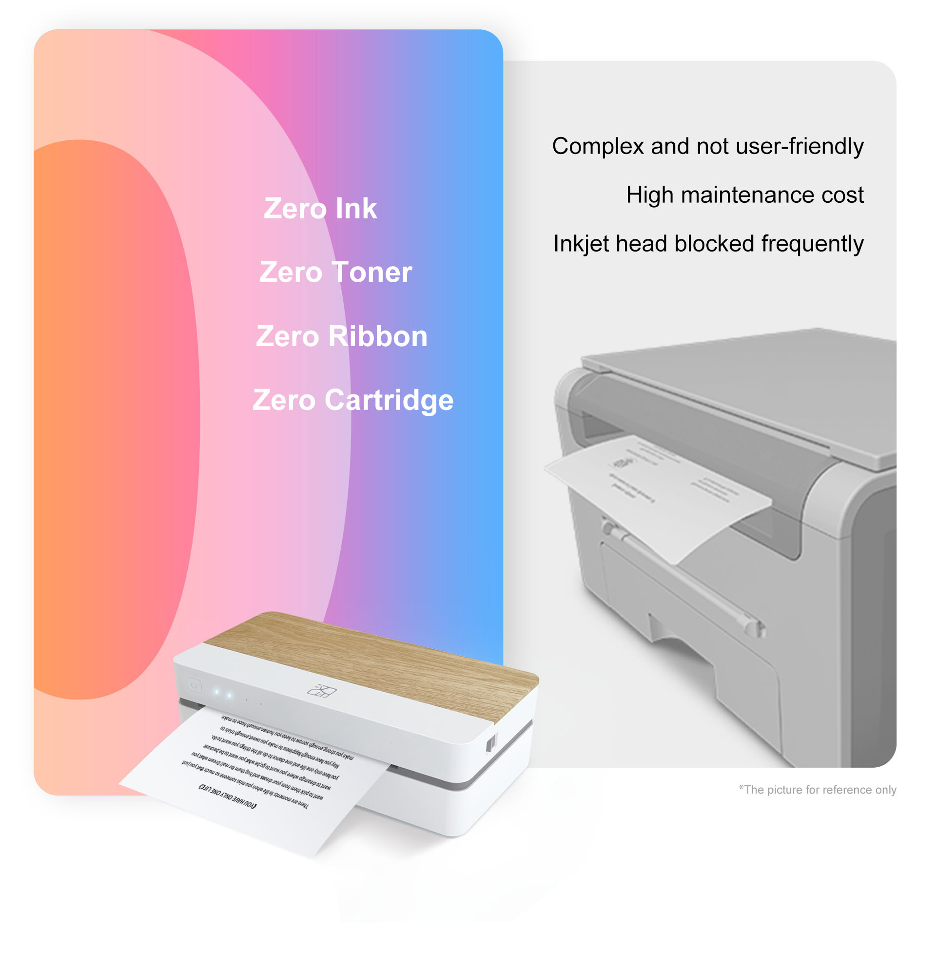 zero ink A4 printer FT800/FT880