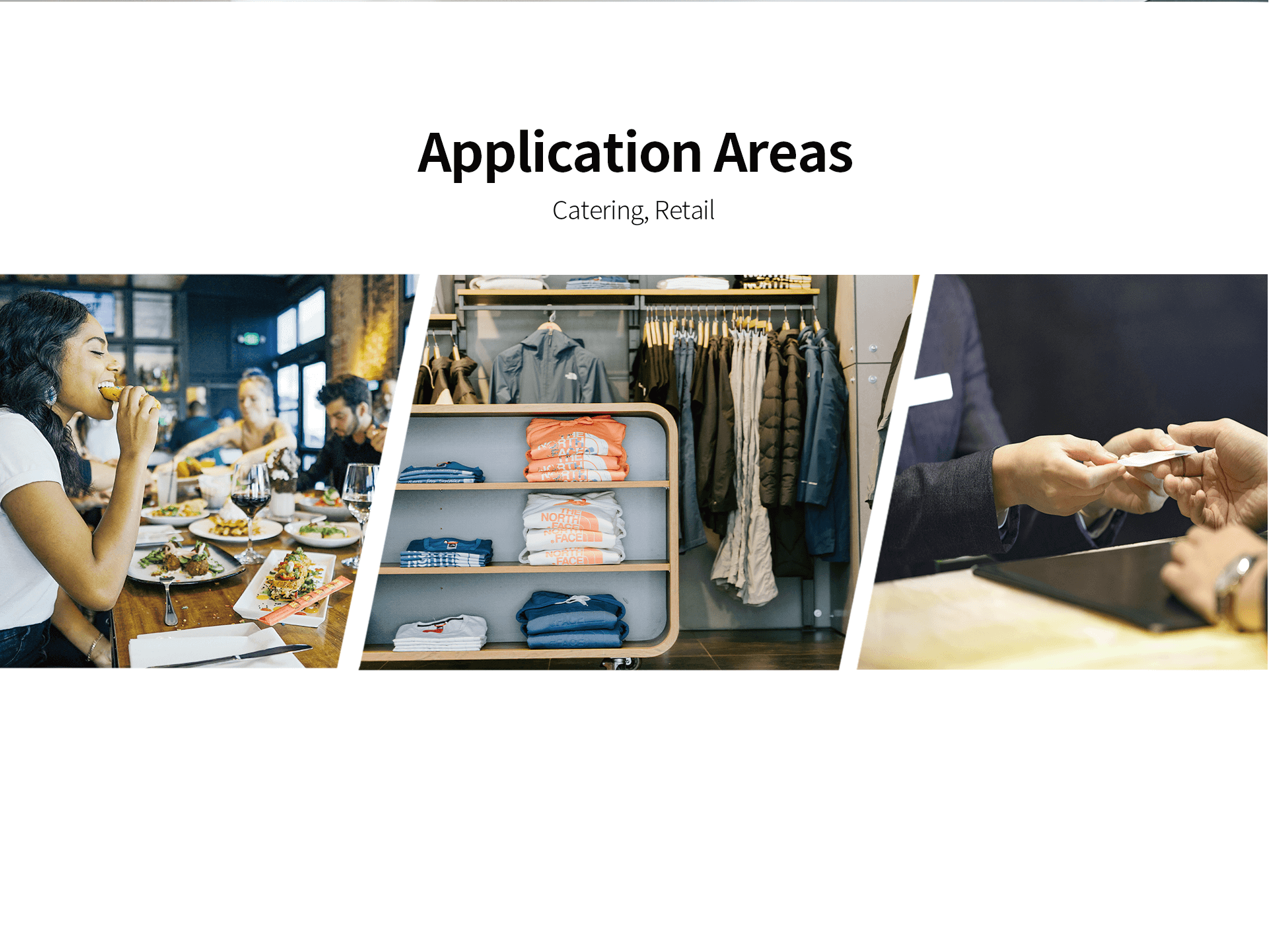 Thermal Cloud Receipt Printer Application Areas TP80NY